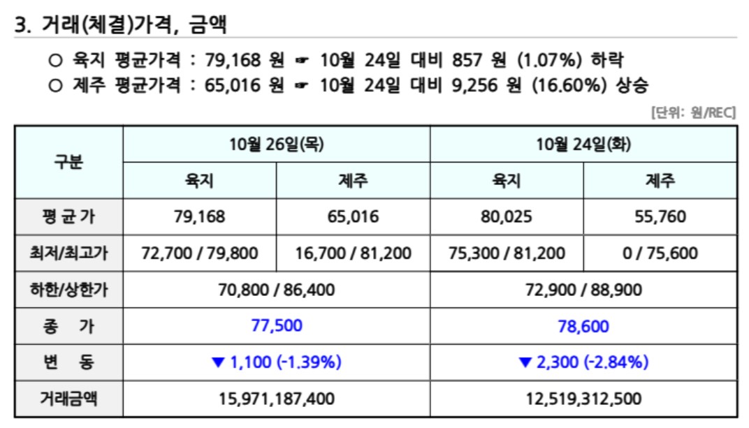 비앤지컨설팅 이미지