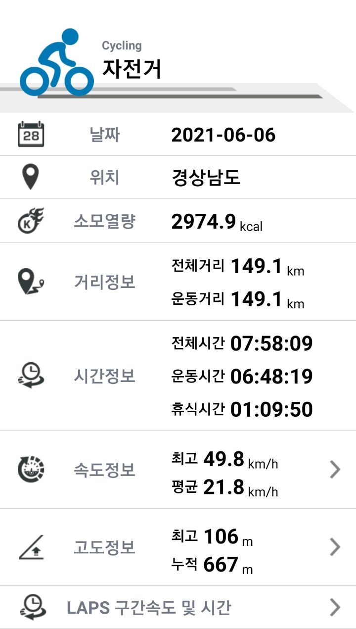 대동2터널(양산) 이미지
