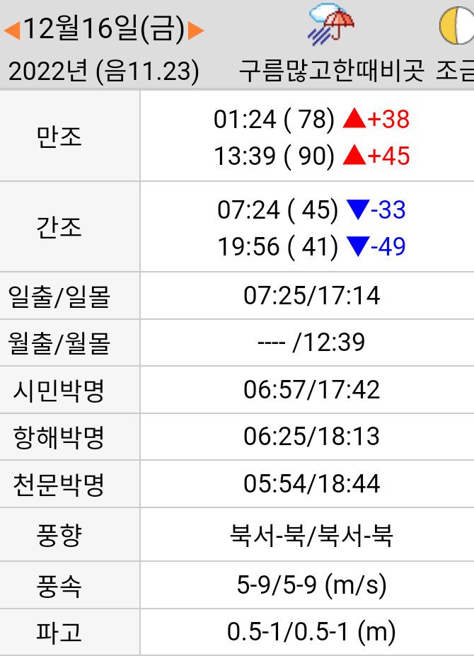 삼겹구이 이미지