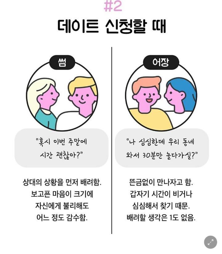 어장관리 이미지