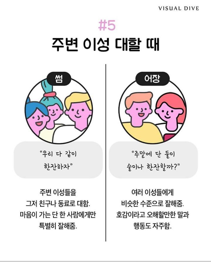 어장관리 이미지
