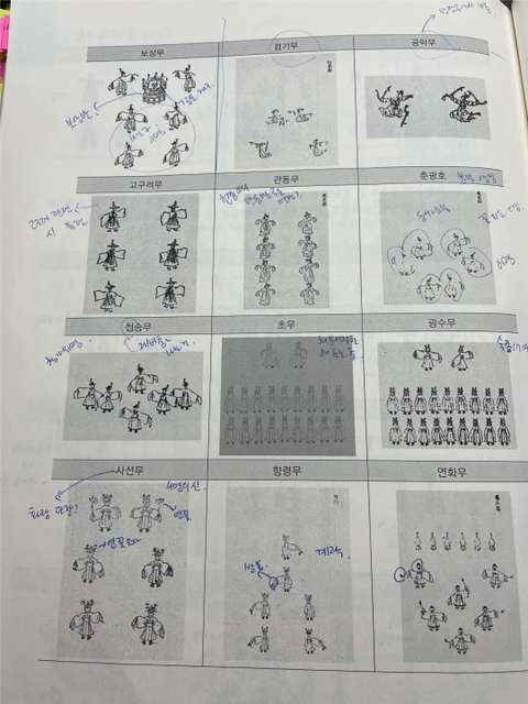 고려국악사 이미지