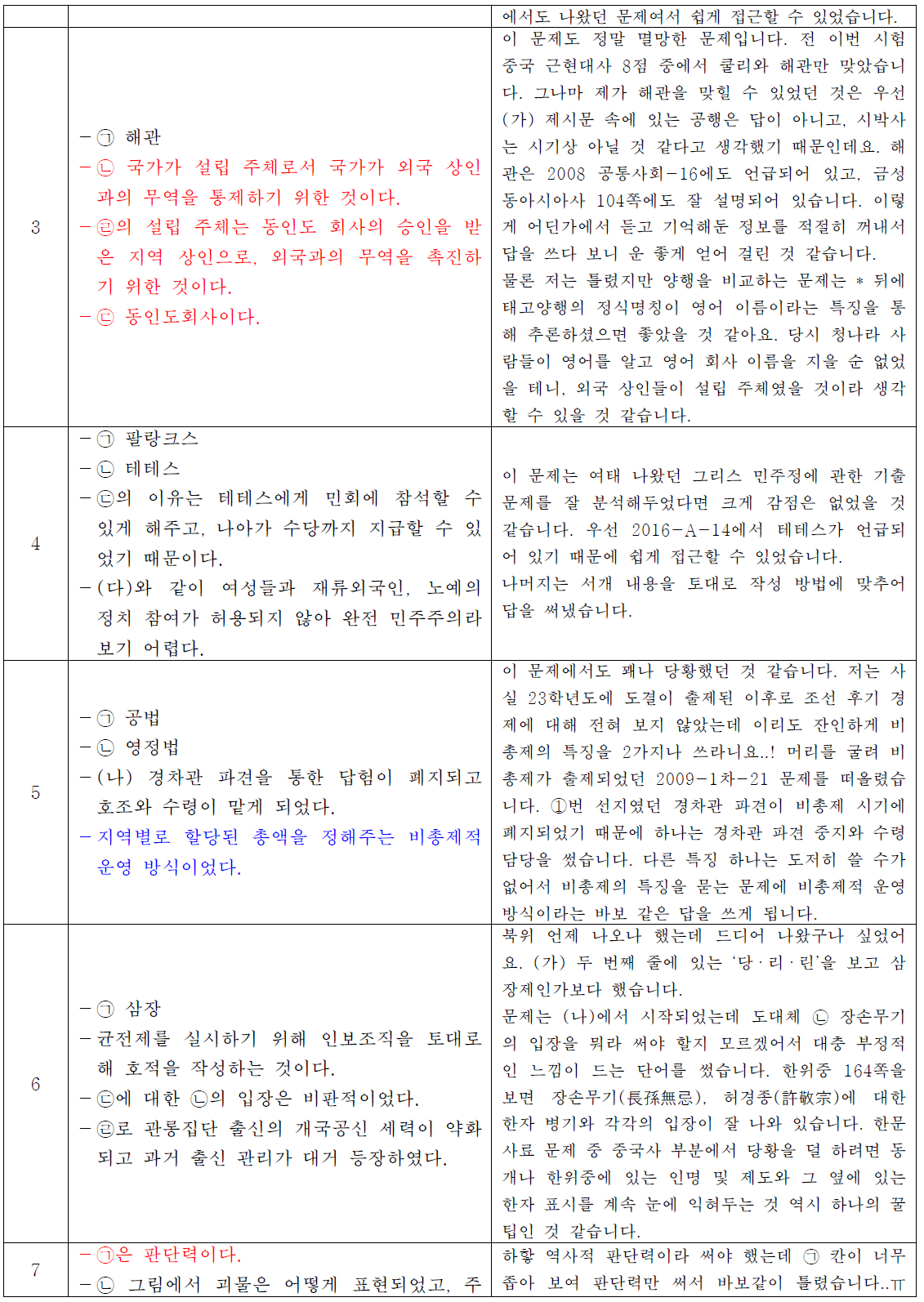 2024학년 서울 합격자 김하얀쌤 #교과서분석 #과목별분석 #기출분석 - ☞ 합격자 수기 - 김구 전공 역사 임용 역사
