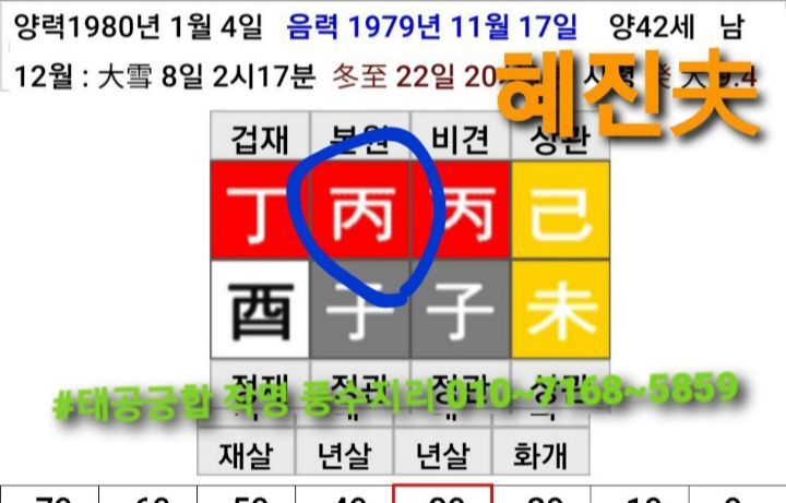 황금바늘 이미지