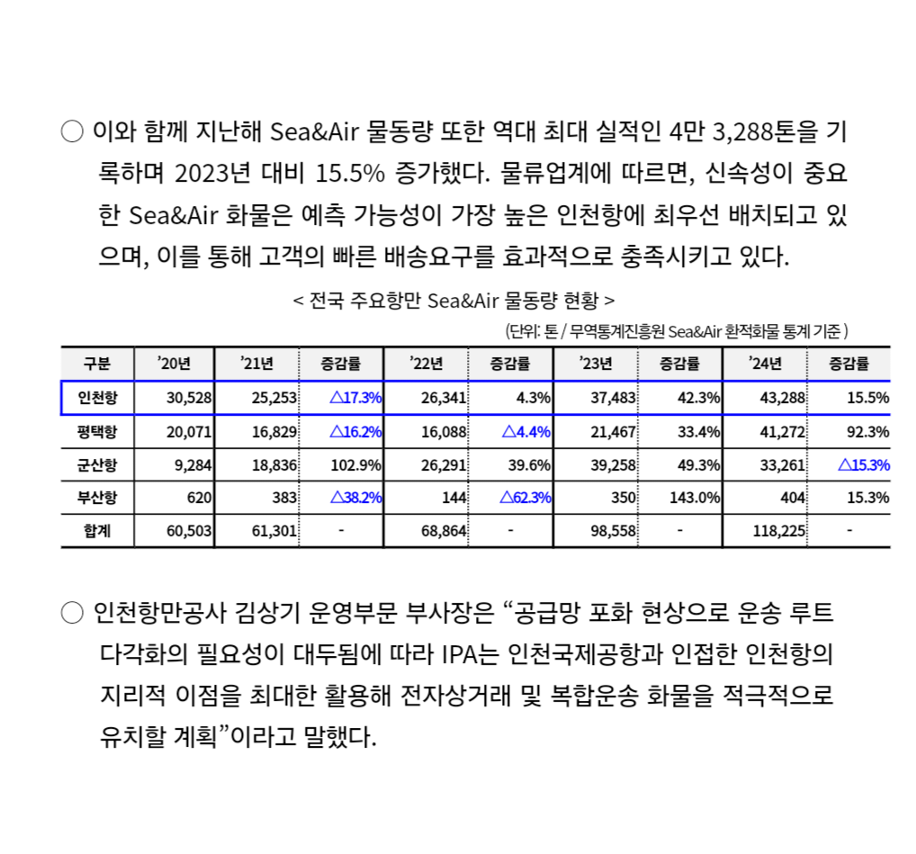 천허브 이미지