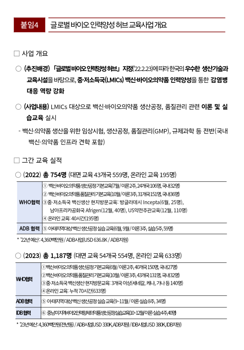 글로벌인력 이미지