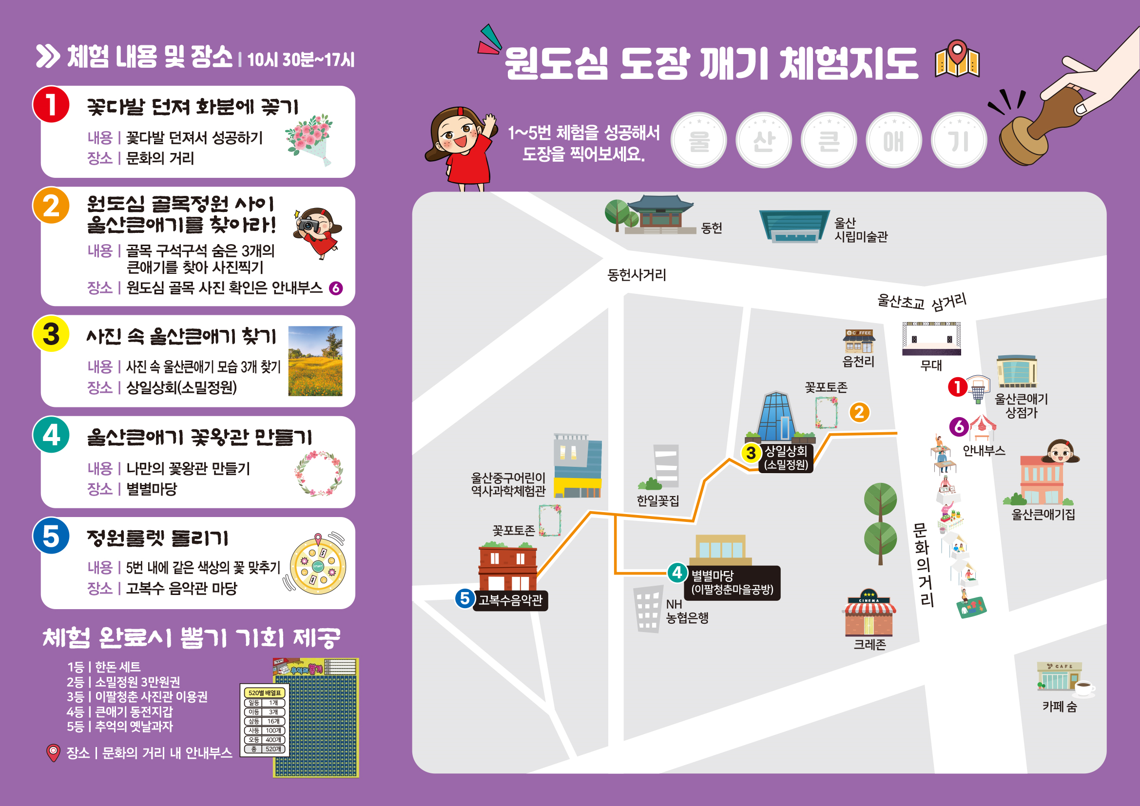 골목정원 이미지