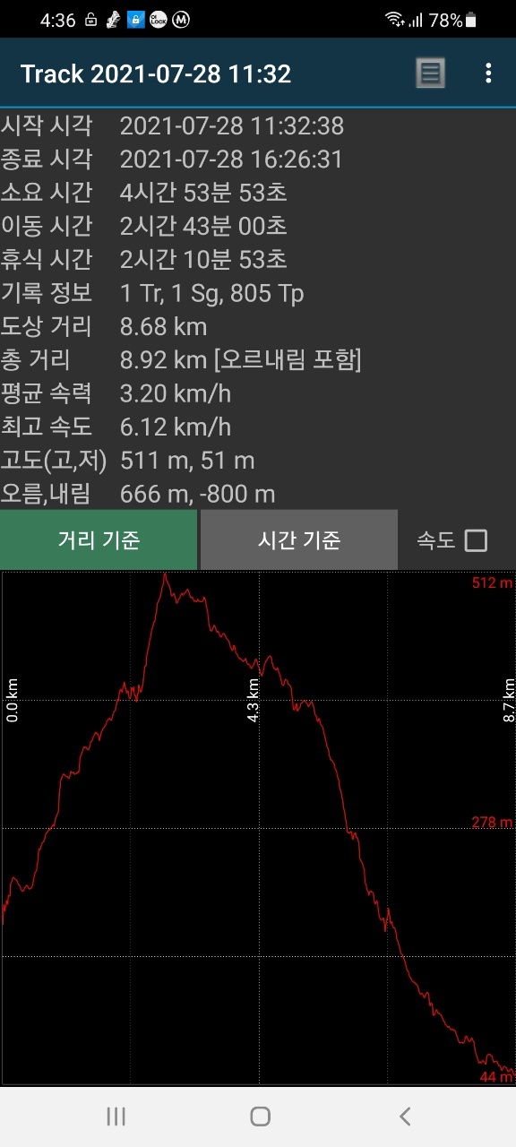 환이 이미지