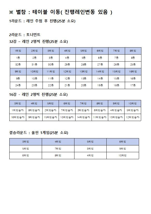 나사볼링센터 이미지