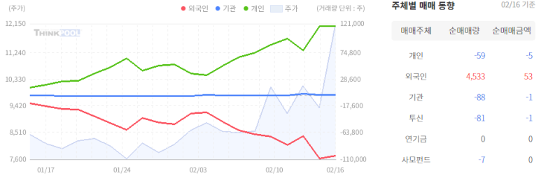 (주)에이프로코리아 이미지