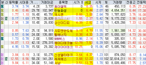 대동제이아이 이미지