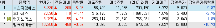 삼영아이앤씨 이미지