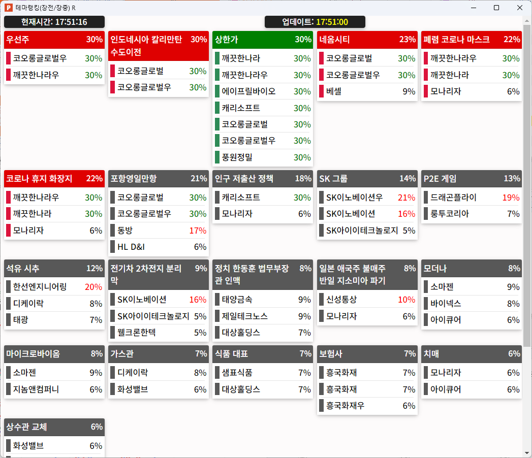 2024년 6월 20일 내일 주식 단타 종목(시가기준 1~3%) - 힘힘(주식 단타 + 내일 단타) - 힘힘 ( 주식 단타 + 내일  단타 )