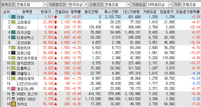 아이엘엔지니어링 이미지