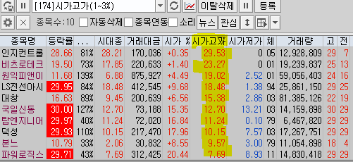 파랑엔지니어링 이미지