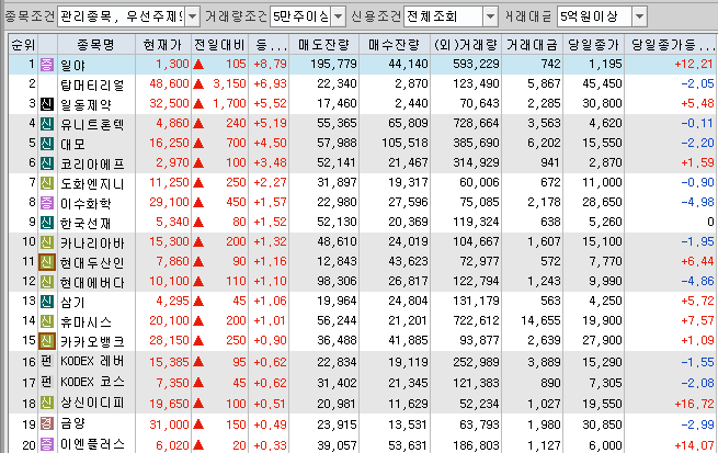 삼화전자공업(주) 이미지