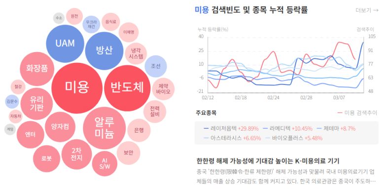 쓰리에이미디어 이미지