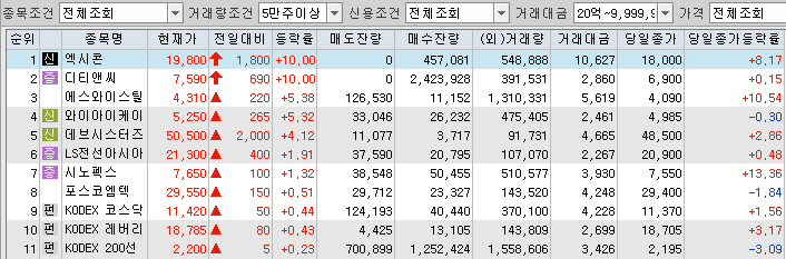 갤러리케이파트너스 이미지