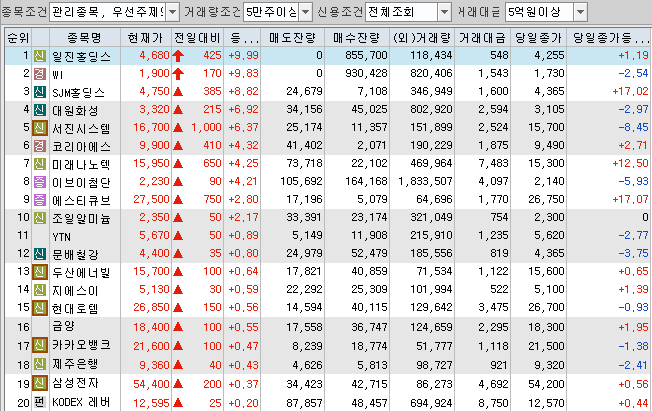 (주)새빗켐2공장 이미지