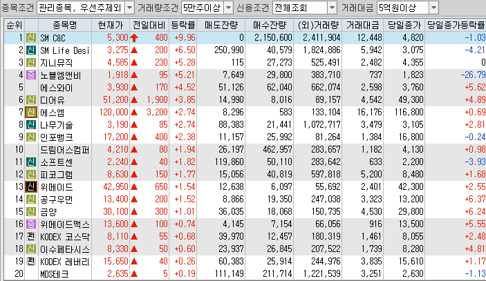 프로텍이엔지 이미지