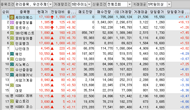 (주)오케이바이오 이미지