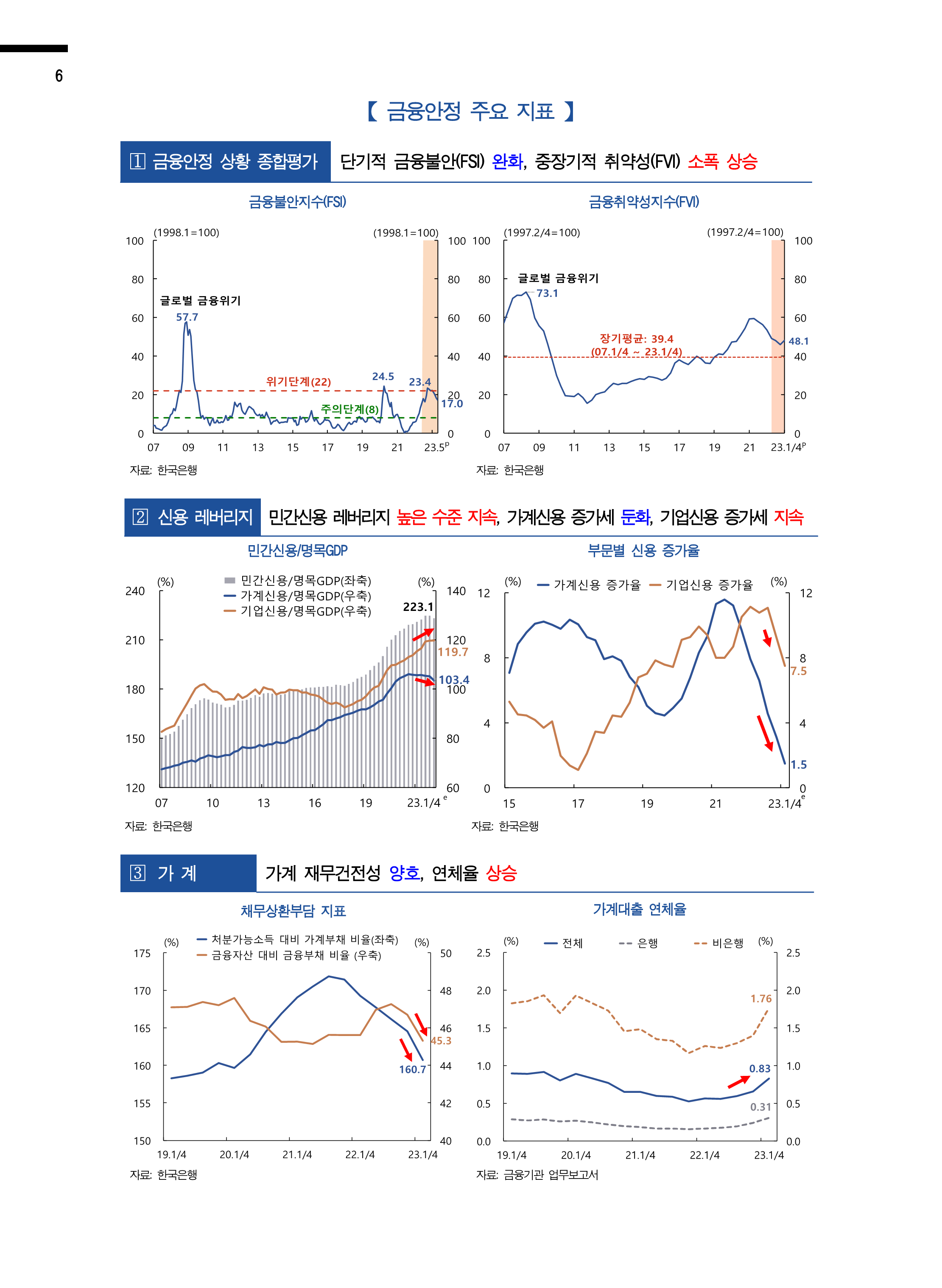2023년 8월 4일 내일 시가단타 예상, 상한가 및 급등주, 시간외 특징주 - 힘힘(주식 단타 + 내일 단타) - 힘힘 ( 주식 단타  + 내일 단타 )