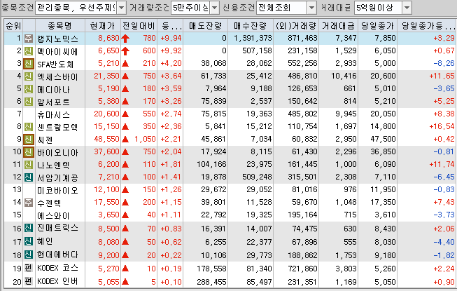 (주)한국비엘약품 이미지