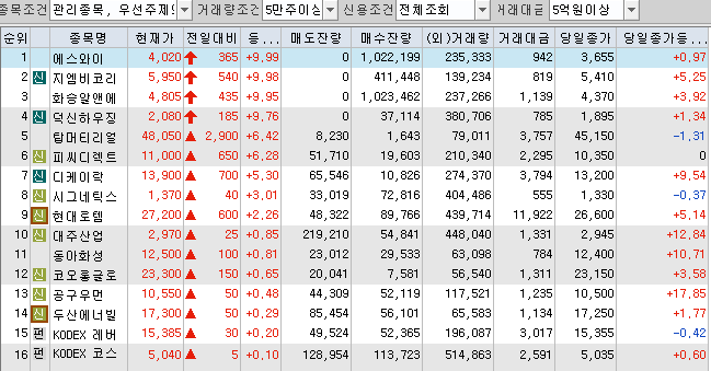 동아애드산업 이미지