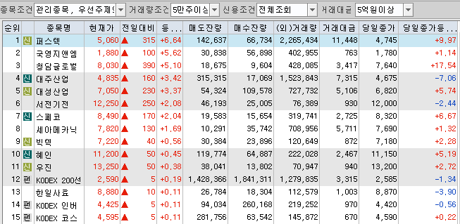 우림종합엔지니어링주 이미지