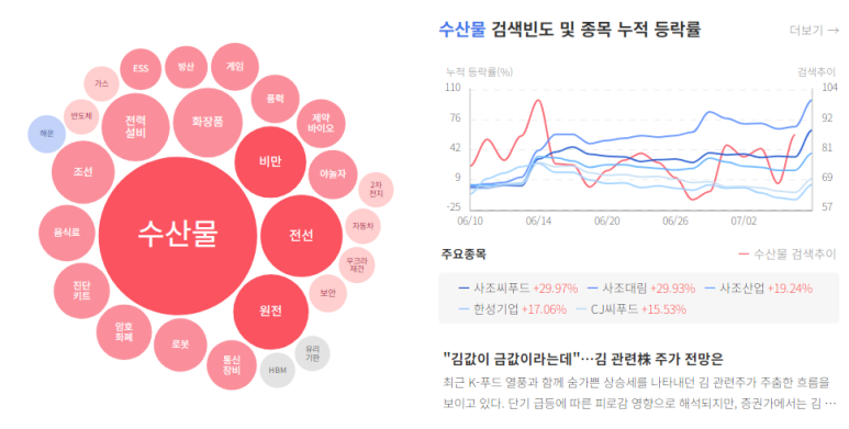 (주)대림씨푸드 이미지