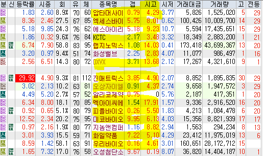 서원산업가스에너지 이미지