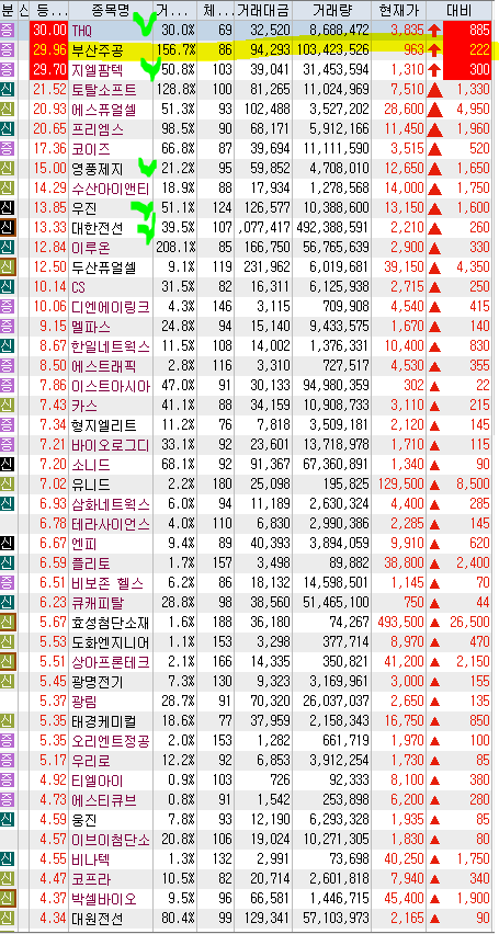 지엘여성의원 이미지