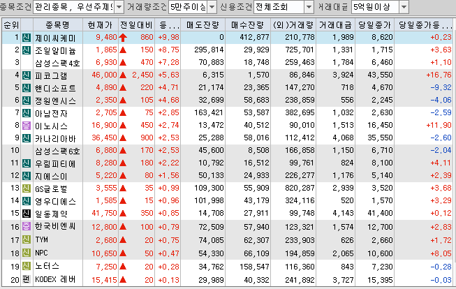 신진자동차진단센터 이미지