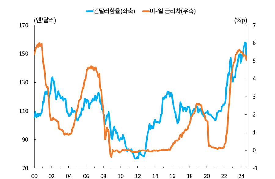 트레이드미 이미지