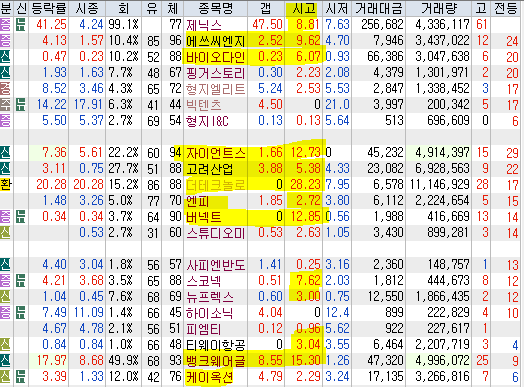 서원산업가스에너지 이미지