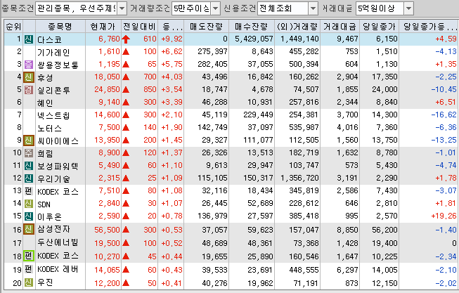 일성엔지니어링주 이미지