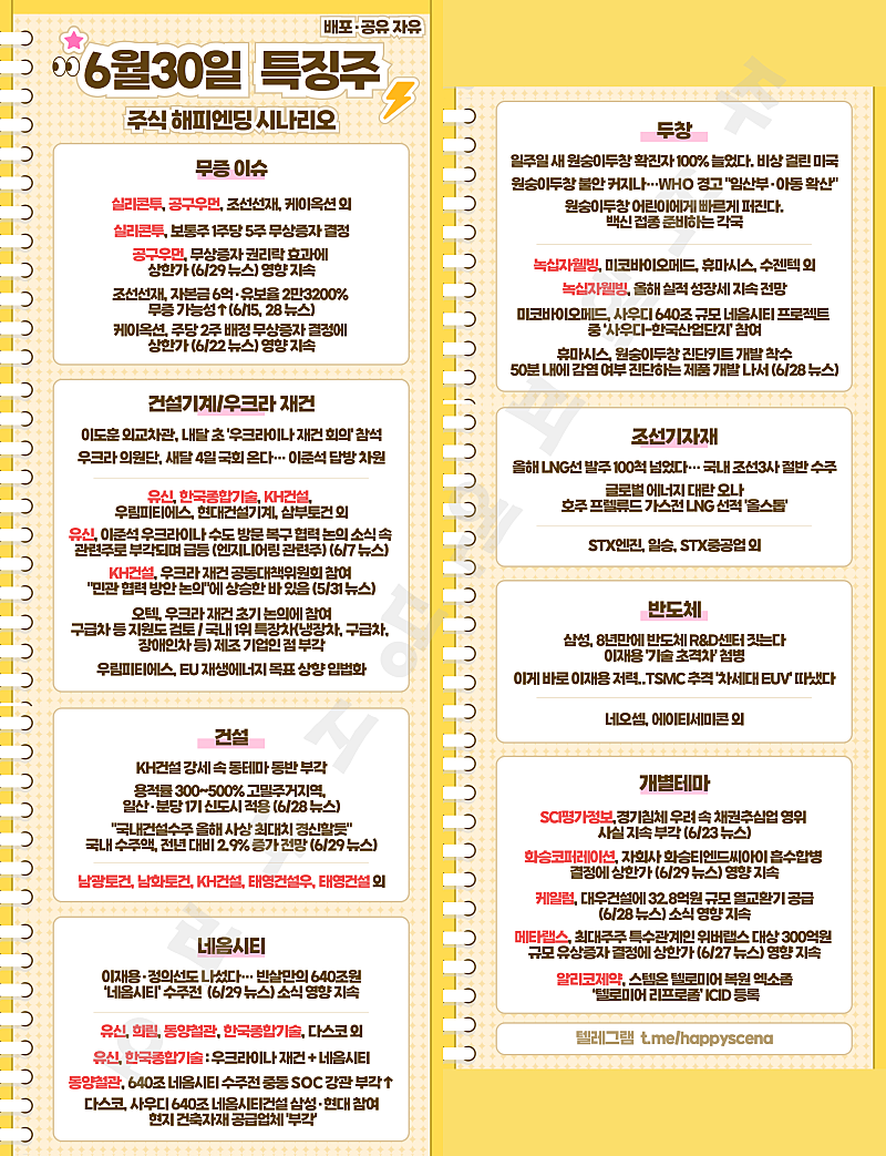 2022년 6월 30일 상한가 및 급등주, 시간외 특징주, 내일 시가단타 예상 - 힘힘(주식 단타 + 내일 단타) - 힘힘 ( 주식  단타 + 내일 단타 )