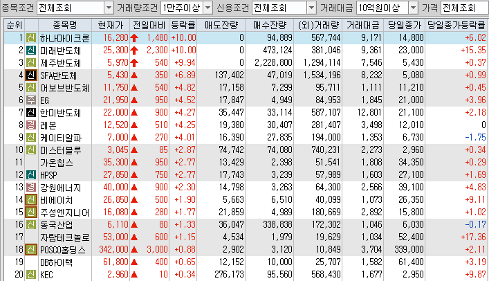 기연물산 이미지