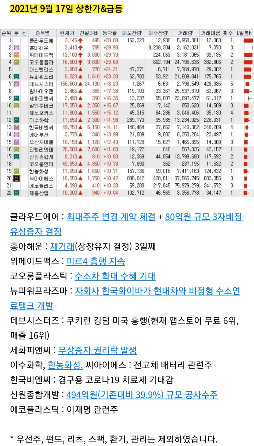 (주)부국화학 이미지