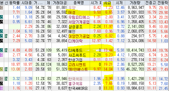 서원산업가스에너지 이미지