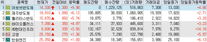 (주)헬스바이오메드 이미지