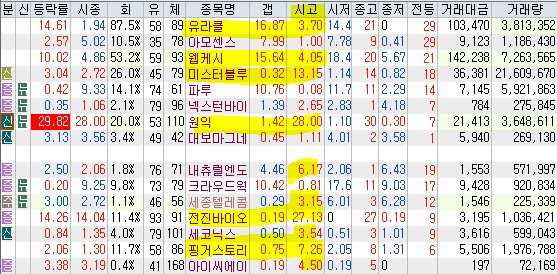 비엔씨웍스 이미지