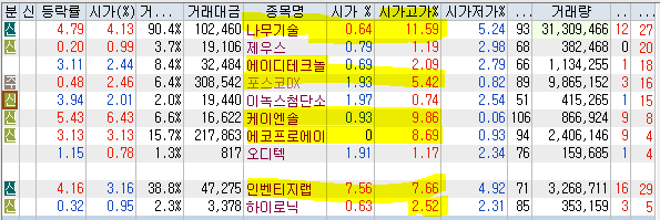 지엘에이디 이미지