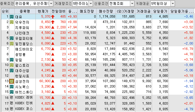엠에스애드 이미지