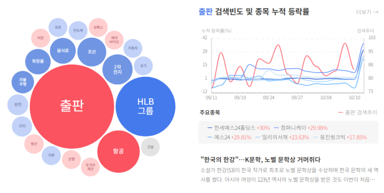 한서유통 이미지