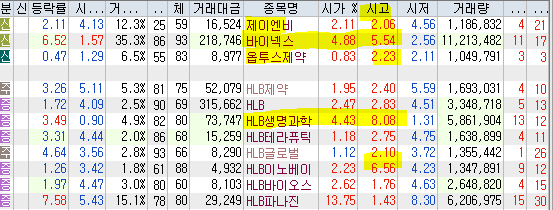 서원산업가스에너지 이미지