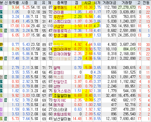 서원산업가스에너지 이미지