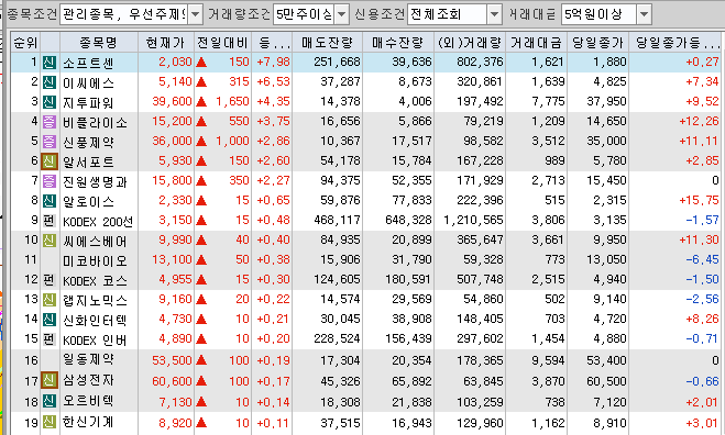 (주)신풍환경 이미지