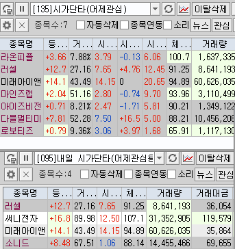 아이앤지랩 이미지