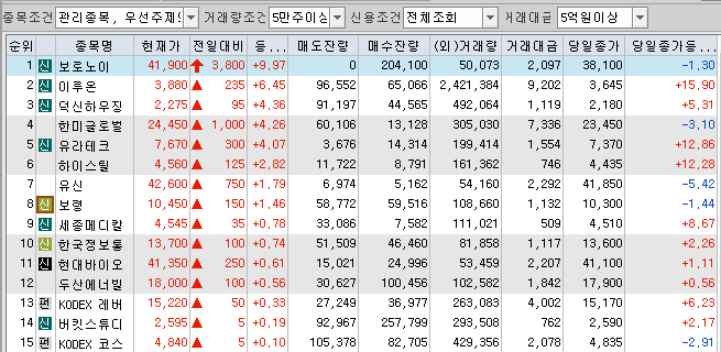 (주)에스와이컴퍼니 이미지
